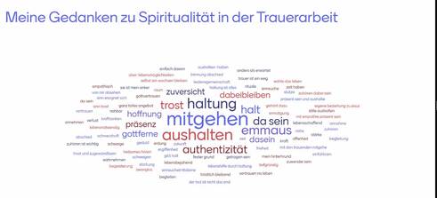 Verschiedene Begriffe zum Thema